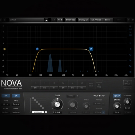 Band Pass Equalisation - cleaning audio channels screen shows the tdr nova ge equaliser plugin